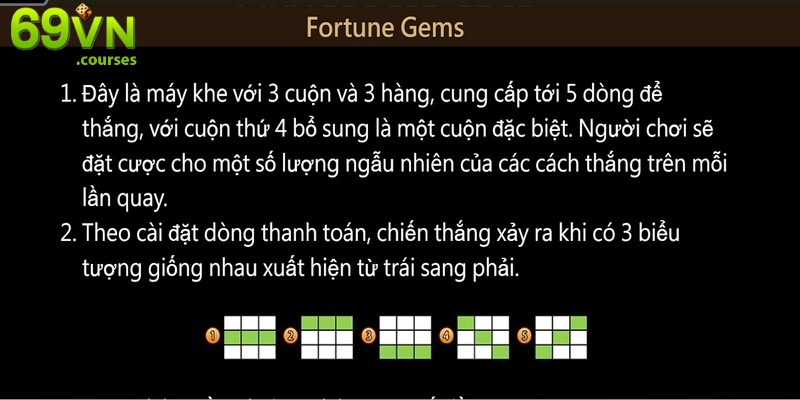Thông tin luật chơi slots game 69VN cơ bản 