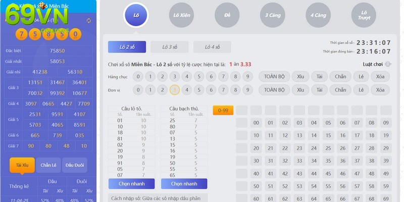 Xổ số nhanh giúp người chơi tiết kiệm thời gian giải trí