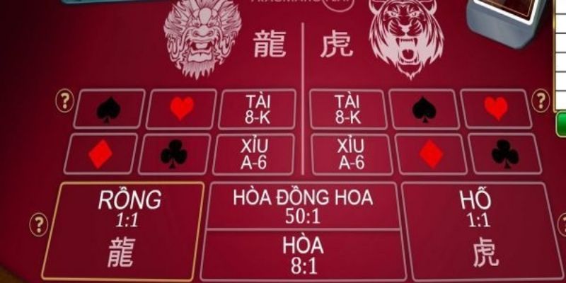 Các cửa cược phổ biến giúp tăng cơ hội thắng trong game