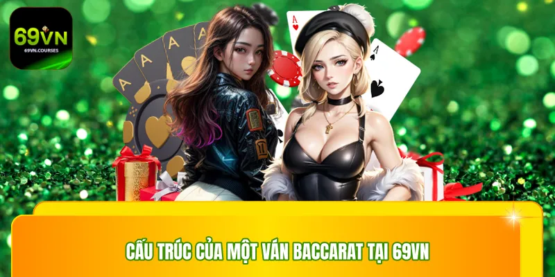 Cấu trúc của một ván baccarat tại 69vn