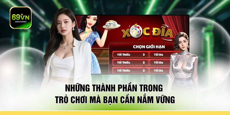 Những thành phần trong trò chơi mà bạn cần nắm vững