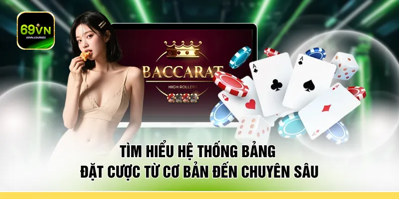 Tìm hiểu hệ thống bảng đặt cược từ cơ bản đến chuyên sâu