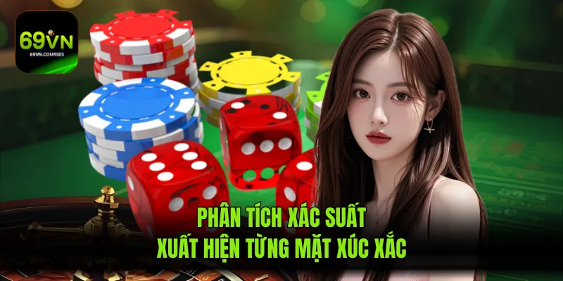 Phân tích xác suất xuất hiện từng mặt xúc xắc