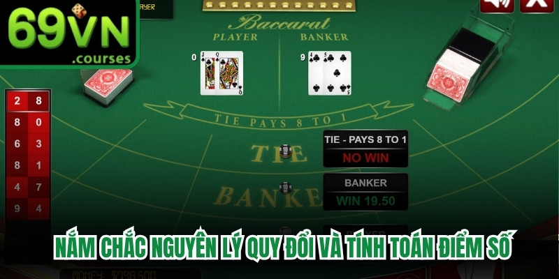 Anh em phải nắm chắc nguyên lý quy đổi và tính toán điểm số