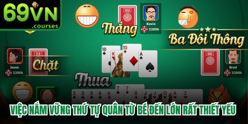 Việc nắm vững thứ tự quân từ bé đến lớn rất thiết yếu khi chơi