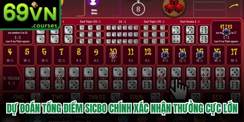 Dự đoán tổng điểm Sicbo chính xác cho cơ hội nhận thưởng cực lớn