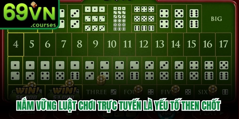 Nắm vững luật chơi trực tuyến là yếu tố then chốt dẫn tới thành công