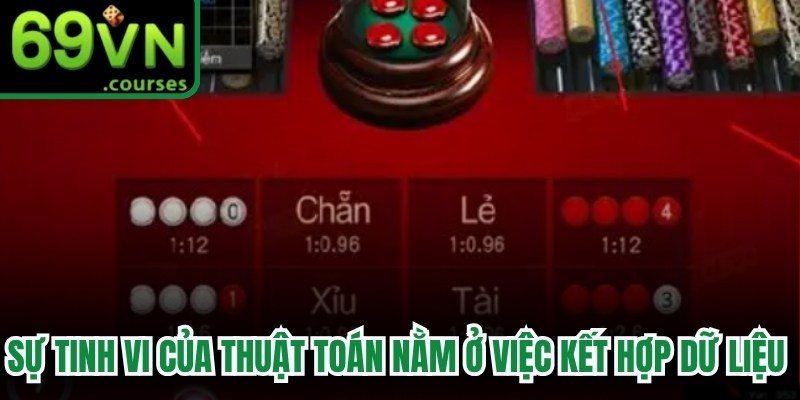 Sự tinh vi của thuật toán còn nằm ở việc kết hợp với dữ liệu lớn
